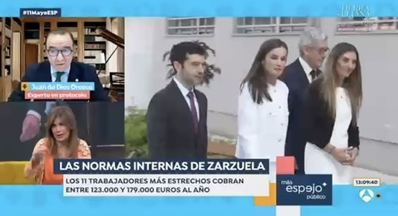 Análisis de protocolo en Más Espejo, Antena 3, sobre Diario del Poder
